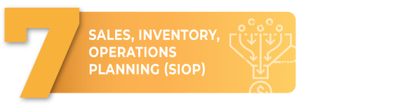 Sales inventory operations