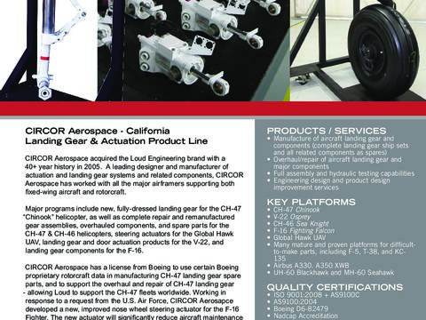 LOUD_Engineering-Actuators-Brochures-CIRCOR-Aerospace-co-facts-CAI-CA-LGR